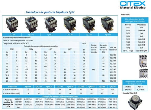 CJX2-8011 BOBINA 220V CONTATOR TRIPOLAR +1NA +1NF
