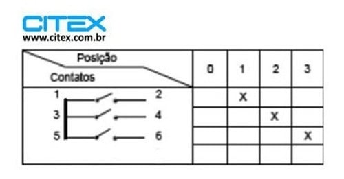 LW26-32,LE26,0-1-2-3,CHAVE,ROTATIVA,SELETORA,UNIPOLAR,CITEX