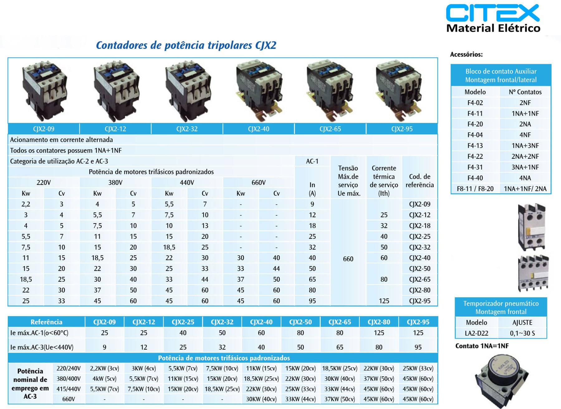 CJX2-9511 BOBINA 220V CONTATOR TRIPOLAR +1NA +1NF