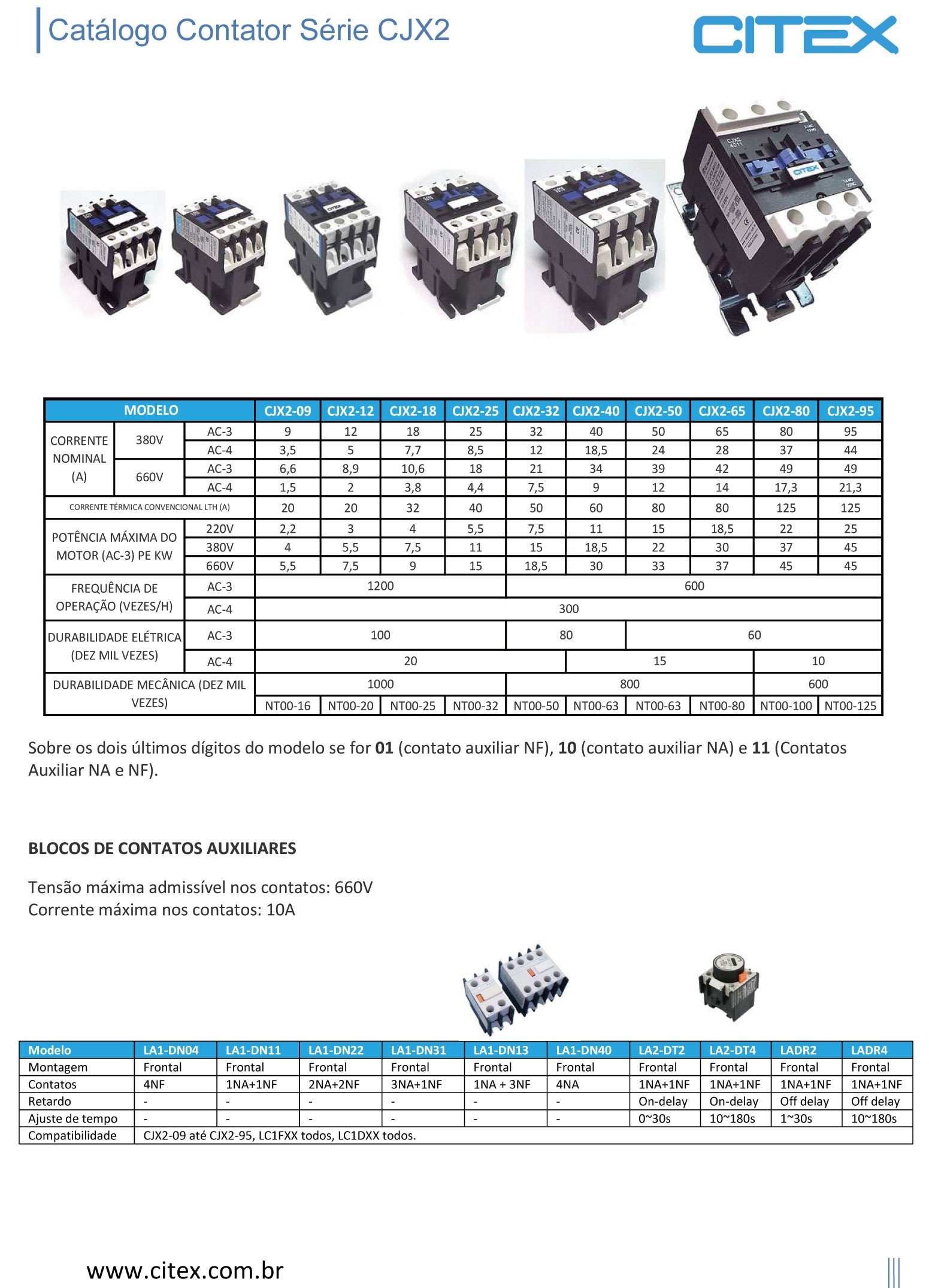 CJX2-1810 M7 220V 50/60HZ CONTATOR TRIPOLAR 18A +CONT. AUX.