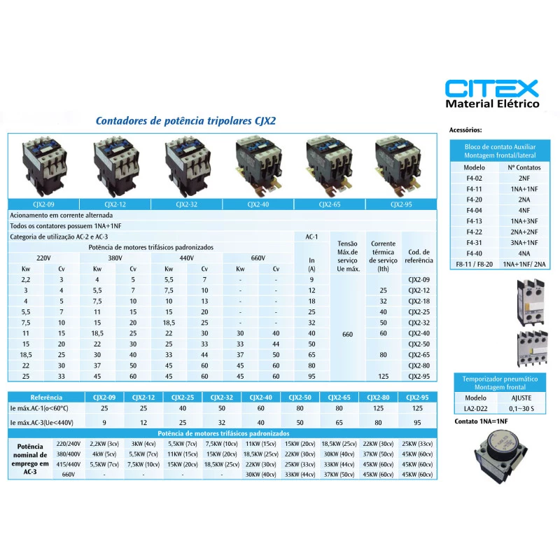 CJX2-9511 BOBINA 220V CONTATOR TRIPOLAR +1NA +1NF
